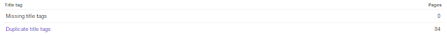 duplicate title tags