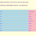 STANDARD FOUR AND FORM TWO NATIONAL ASSESSMENT RESULTS - 2017