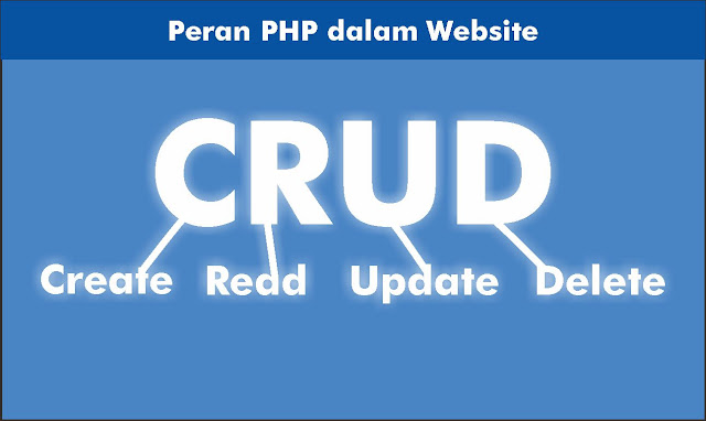 PHP dalam website