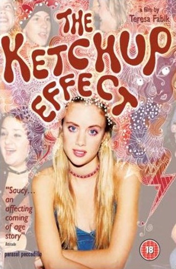 ketchupeffect