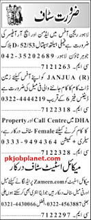 Data entry jobs in Lahore