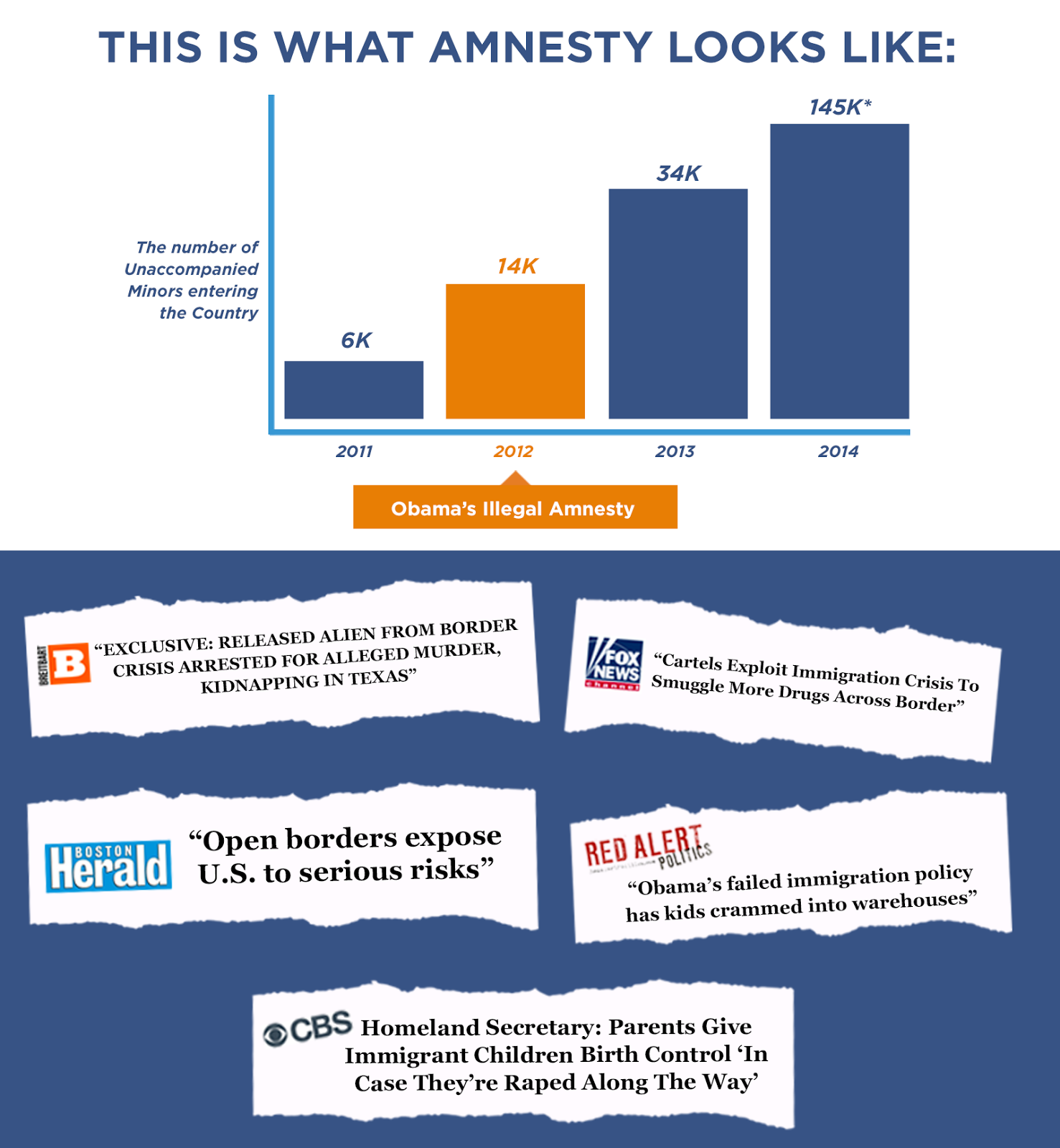 http://www.tedcruz.org/stop-obamas-amnesty/