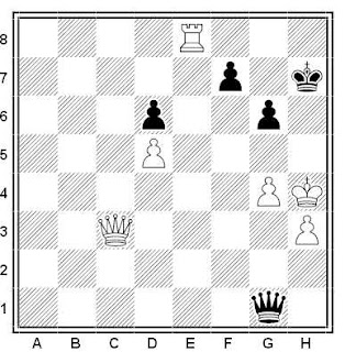 Posición de la partida de ajedrez Najdorf - Kurtic (Mar del Plata, 1984)