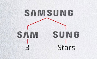 ý nghĩa logo samsung