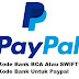 Kode Bank BCA atau SWIFT Kode Bank Untuk Paypal