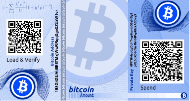 Carteira bitcoin papel