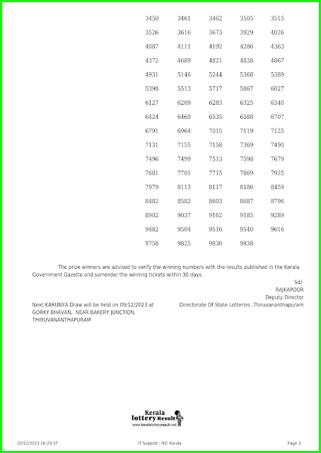 Off:> Kerala Lottery Result; 02.12.2023 Karunya Lottery Results Today "KR-630"