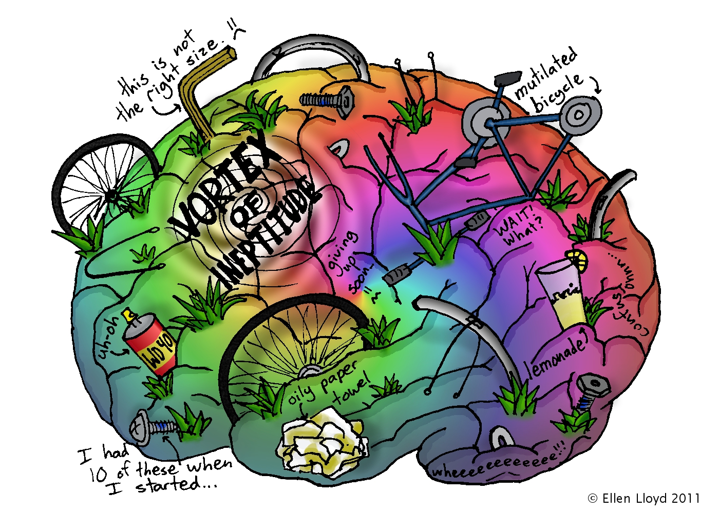 My Brain On a Good Day