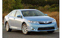 Stylish and Modern Toyota Avalon