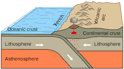 volcanic mountain