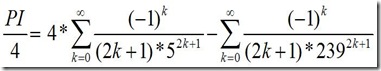 PI Value