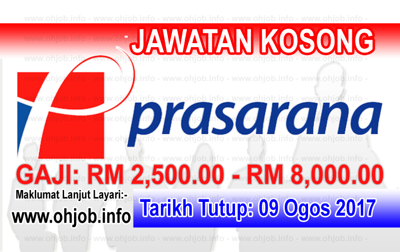 Jawatan Kosong Prasarana Malaysia Berhad (09 Ogos 2017 