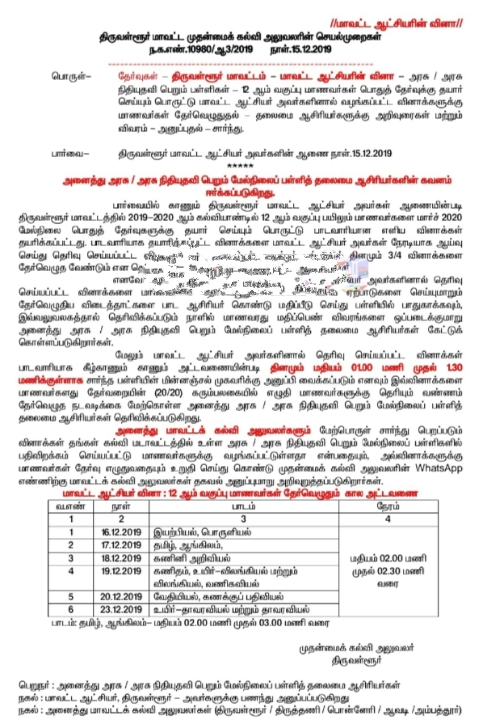 மாவட்ட ஆட்சியரின் வினாக்களுக்கு தேர்வு - தலைமை ஆசிரியர்களுக்கு முதன்மைக்கல்வி அலுவலரின் அறிவுரைகள்!!