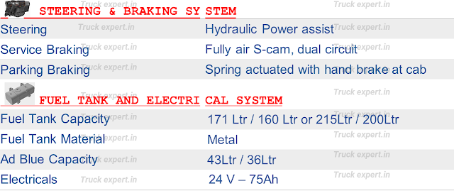 Bharat Benz 1015R Plus  Steering System, Bharat Benz 1015R Plus Braking System, Bharat Benz 1015R Plus Service brake details, Bharat Benz 1015R Plus Braking System Details, Bharat Benz 1015R Plus Fuel Tank Capacity, Bharat Benz 1015R Plus Fuel Tank Material, Bharat Benz 1015R Plus Adblue tank Capacity, Bharat Benz 1015R Plus Adblue Capacity, Bharat Benz 1015R Plus Electrical System, Bharat Benz 1015R Plus Alternator details, Bharat Benz 1015R Plus Battery details, Bharat Benz 1015R Plus  Battery Used, Bharat Benz 1015R Plus Battery Voltage, Bharat Benz 1015R Plus Voltage of battery,