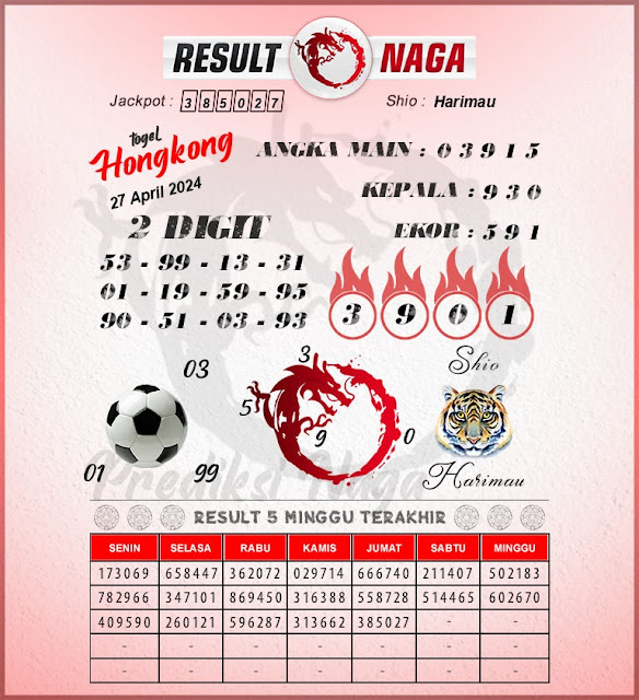 Prediksi Hongkong