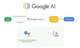 Working of Google duplex