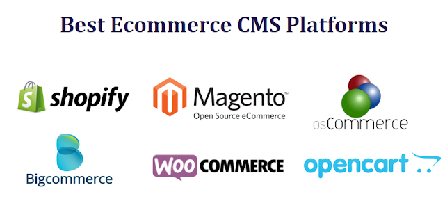 5 Best E-Commerce CMS