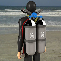 How do divers breathe underwater? Aqua-lung