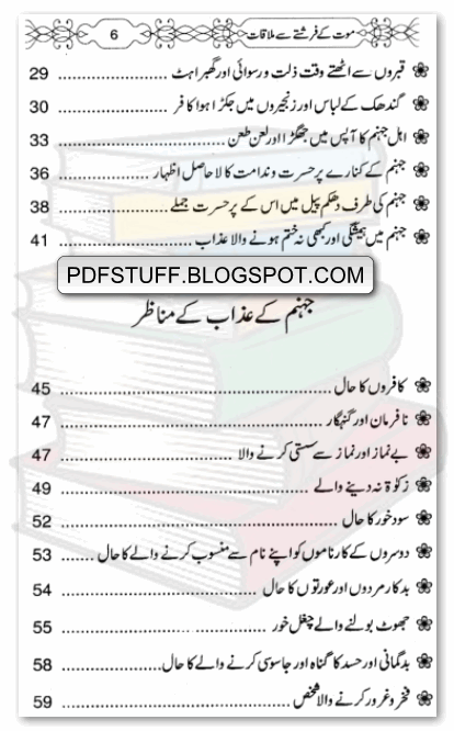 contents of Maut K Farishte se Mulaqat pdf Urdu book