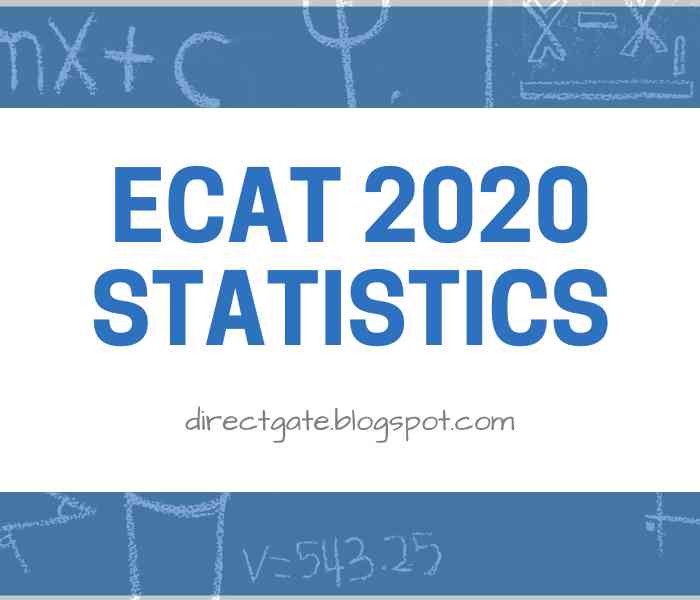 ECAT Statistics 2020
