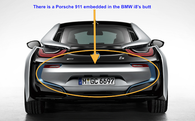 There is a Porsche 911 embedded in the BMWi8's butt