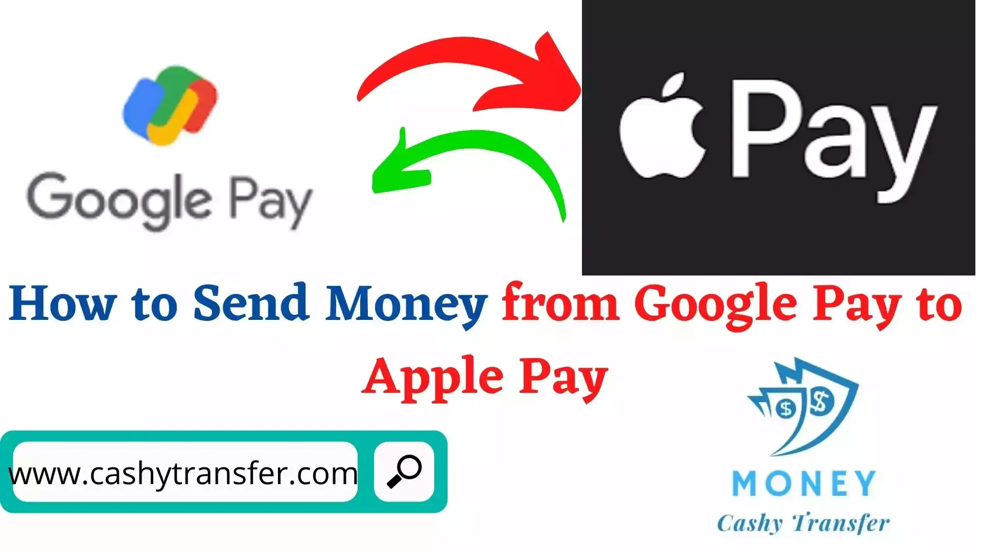 Send Money From Google Pay to Apple Pay