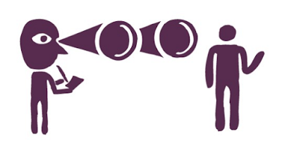 Discuss observation as a technique of data collection 