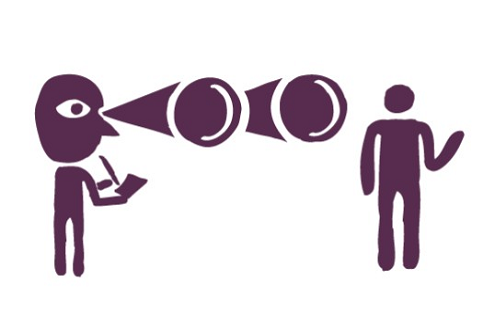 Discuss observation as a technique of data collection 