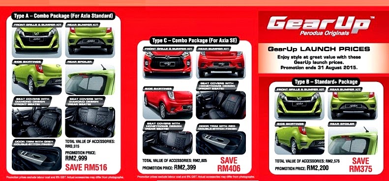 Bodykit dan Aksesori Original Perodua Axia - GearUp 