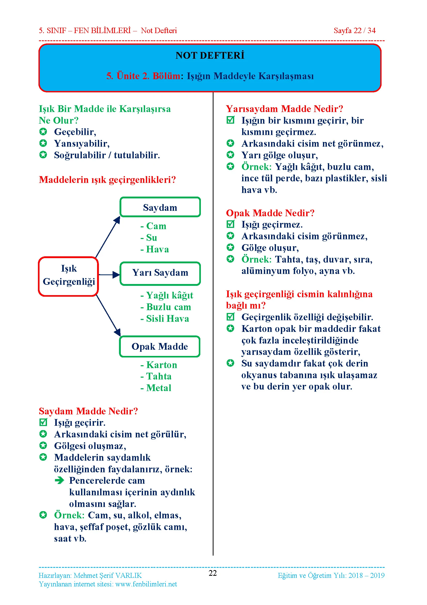 Fen Bilimleri 5.Sınıf Özet Ders Notu, Konu Anlatımı Pdf