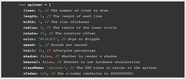 Syntax Highlighting