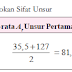 Sistem Periodik Unsur