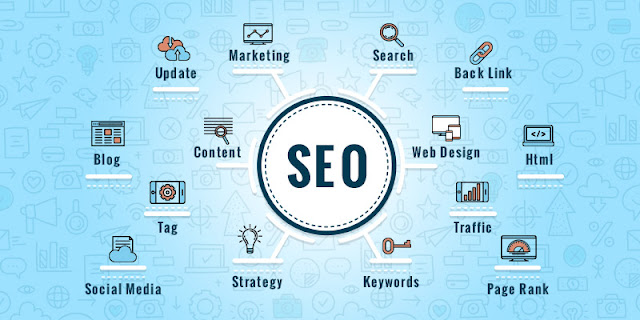 SEO Courses Near Me In Multan