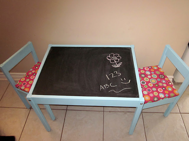 LATT Chalkboard Play Table