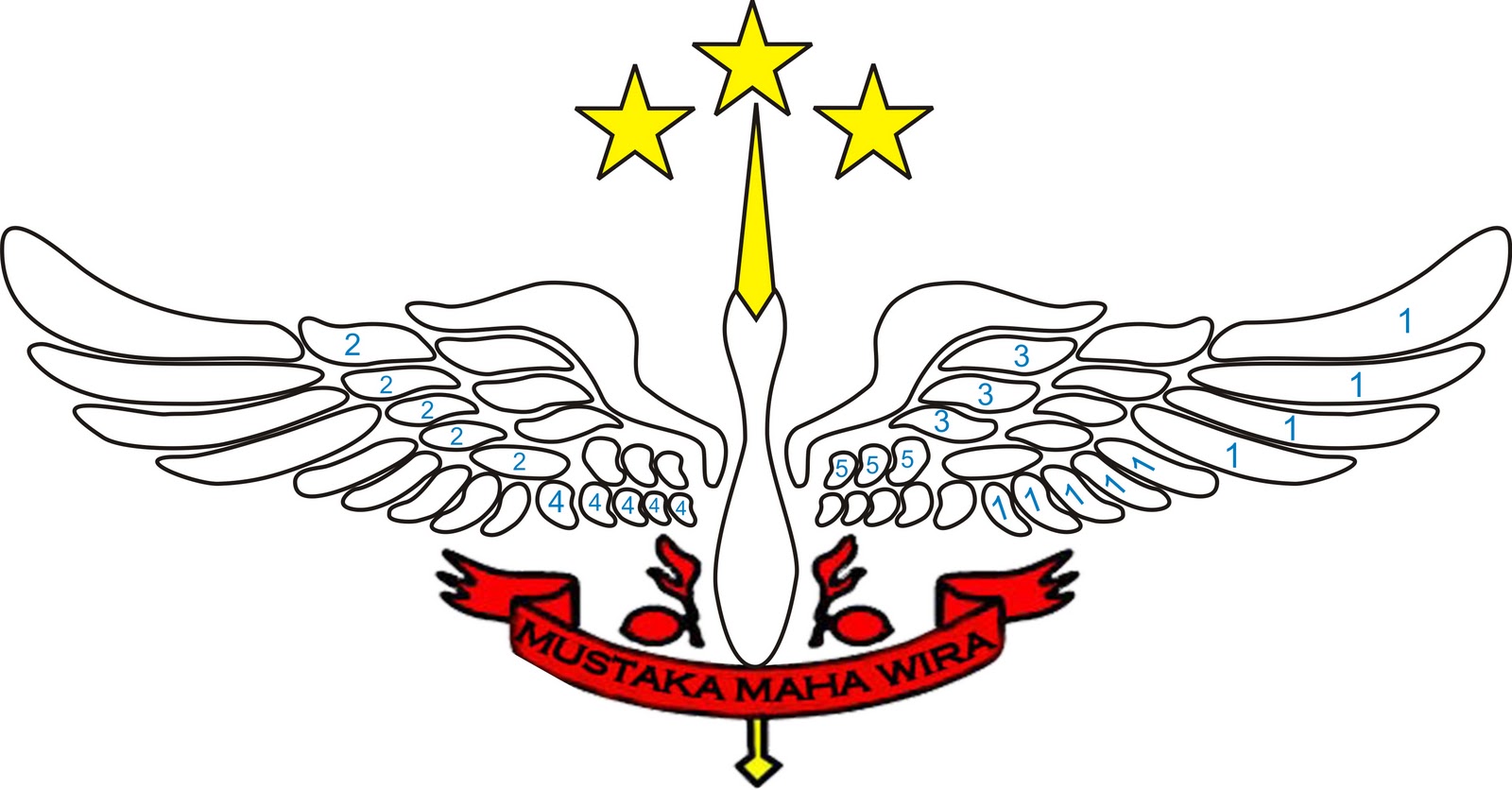 Logo Sayap Garuda Png