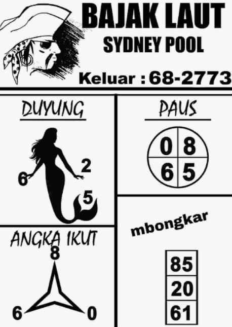 Web kesda togel sydney