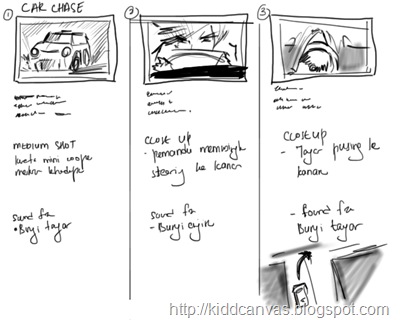 Contoh storyboard