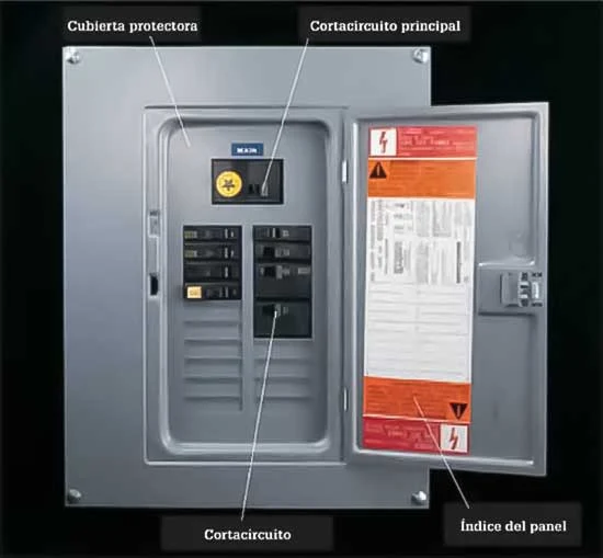 Instalaciones eléctricas residenciales - Panel de servicio de 100 A