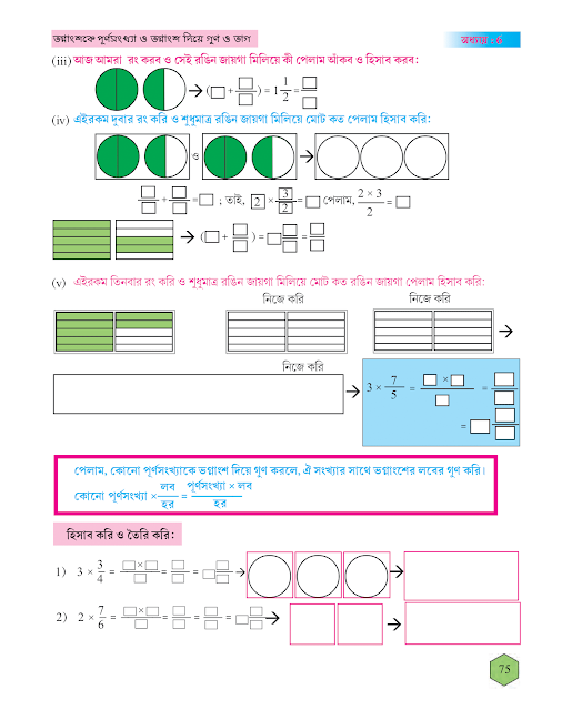ভগ্নাংশকে পূর্ণসংখ্যা ও ভগ্নাংশ দিয়ে গুণ ও ভাগ | ষষ্ঠ অধ্যায় | ষষ্ঠ শ্রেণীর গণিত | WB Class 6 Mathematics