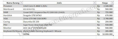 Komputer gaming Intel Harga 10 juta