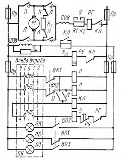 Контакторная схема управления рулевым электроприводом