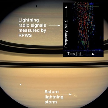 090914-saturn-lightning-02