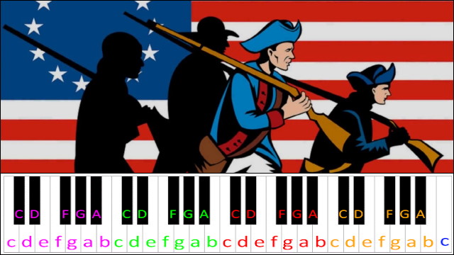 Yankee Doodle (American Patriotic Song) Piano / Keyboard Easy Letter Notes for Beginners