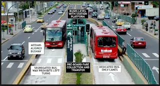 Bus Rapid Transit System: To Promote Public Transport