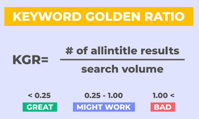 Golden Keyword Ratio