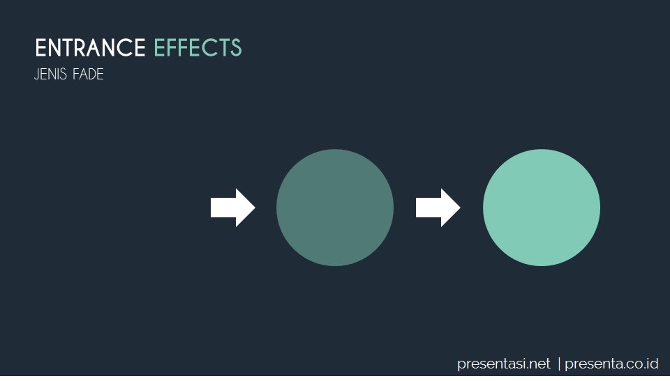  Tips  dan Cara  Membuat Animasi  Pada PowerPoint  JamanData