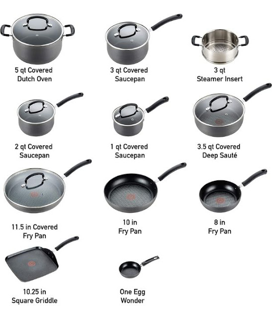 Best Cookware Set