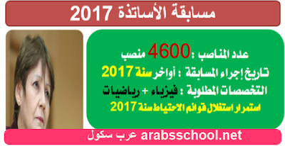 معلومات حول مسابقة الاساتذة 2017 التخصصات المطلوبة وعدد المناصب