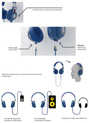 earplay headphone 2