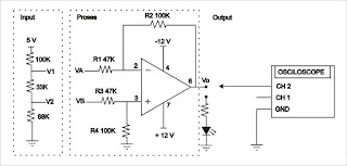 Penerapan op-amp pada rangkaian differensial amplifier